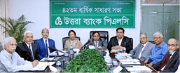 কর্মপরিবেশ