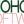 Shohoz Software
