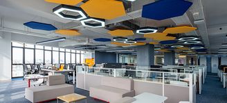 Work environment