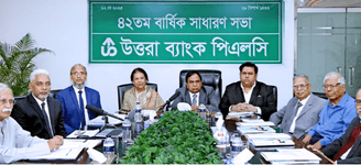 কর্মপরিবেশ