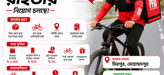 কর্মপরিবেশ
