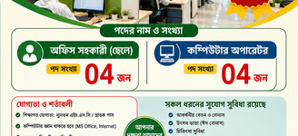 কর্মপরিবেশ