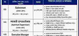 কর্মপরিবেশ