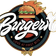 Burgerita