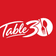 Table 30 