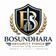 Bashundhara Security Force LTD