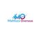 Mahfuza Overseas