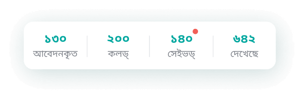 আমি একজন নিয়োগকর্তা